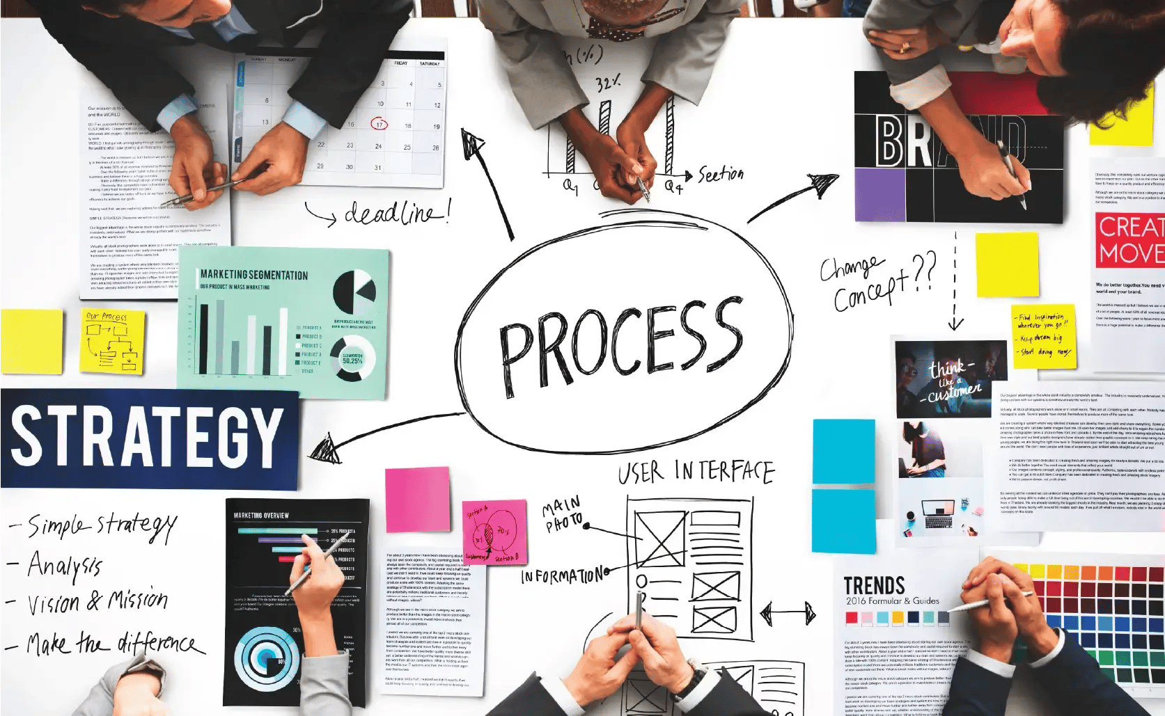 Entrepreneurship and Enterprise Development@150x